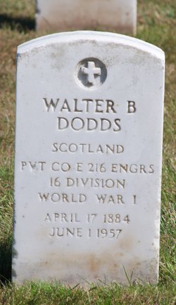 Walter Bell Dodds 