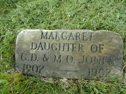 Margaret Helen <I>Jones</I> Bartlett 