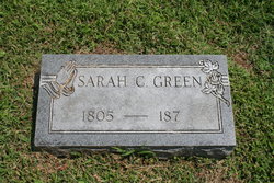 Sarah Catherine <I>Alexander</I> Green 