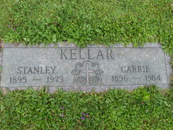 Stanley Kellar 