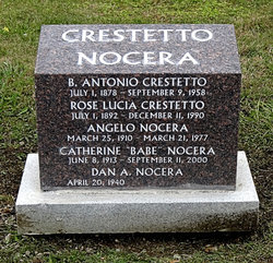 Antonio Bartolomeo Crestetto 