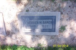 Reuben M. Baker 