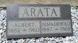 Albert Arata 