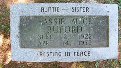Hassie Alice <I>Collier</I> Buford 