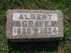 Albert Grave 