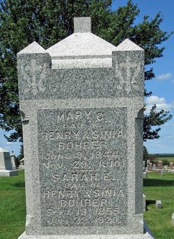 Mary C. Bohrer 