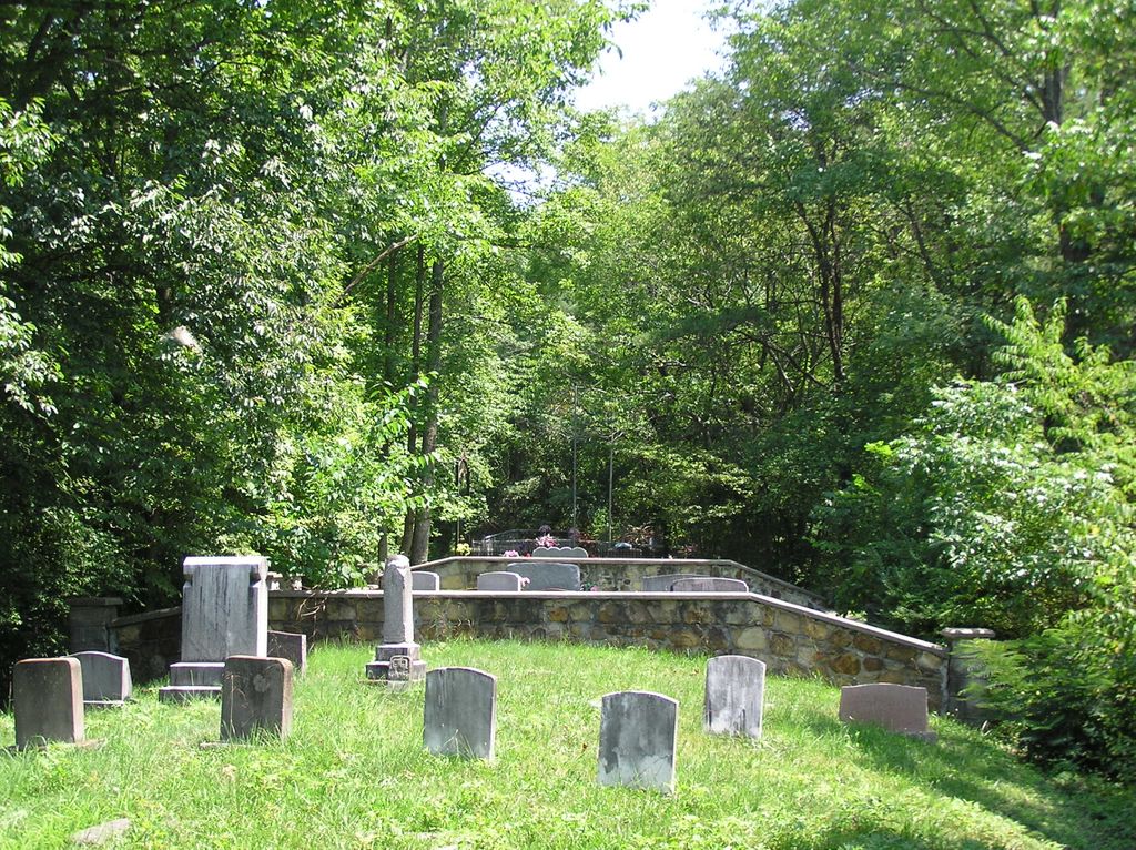 Fields and Day Cemetery