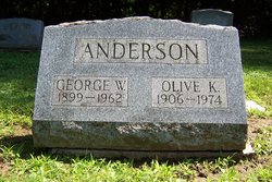 George W. Anderson 