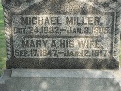 Michael Miller 