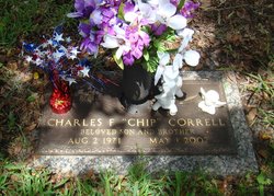 Charles F. “Chip” Correll 