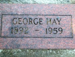 George Hay 