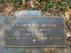Ray Horace Moose 
