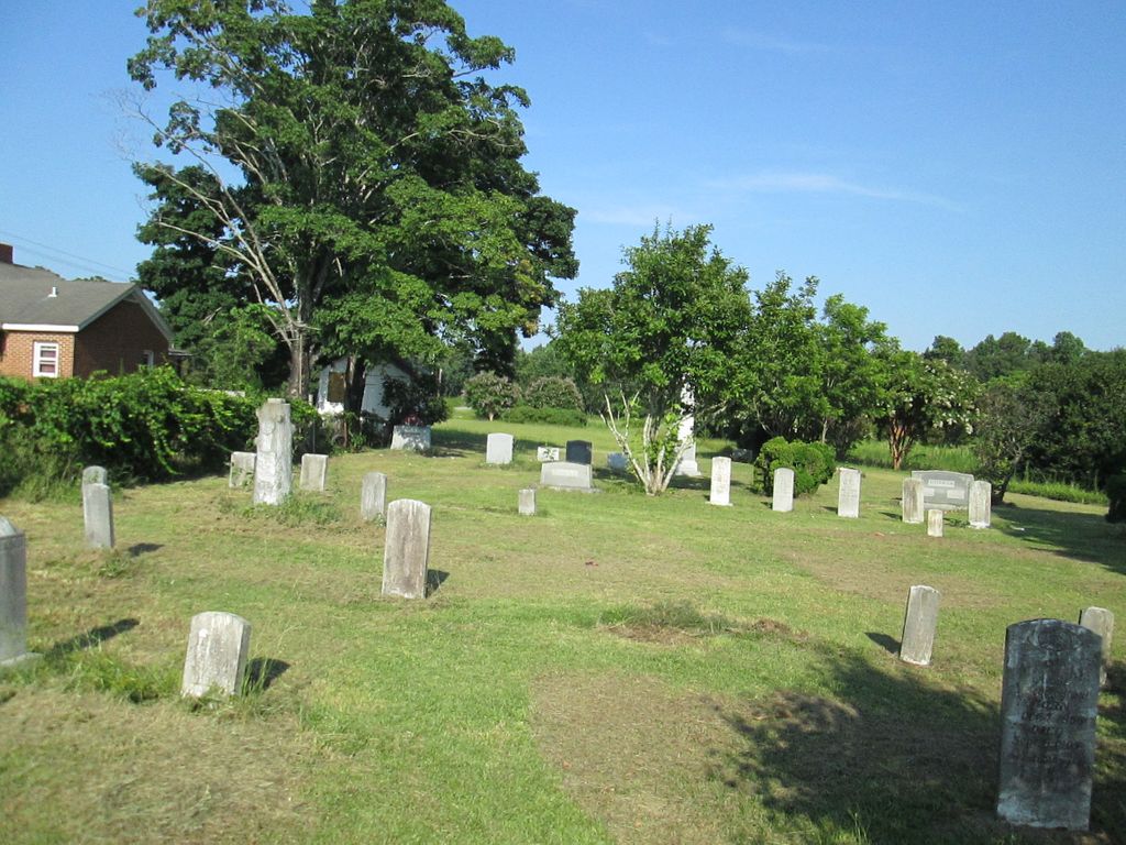 Calvin Wallace Cemetery