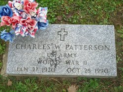 Charles W Patterson 
