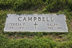 Ralph L. Campbell 