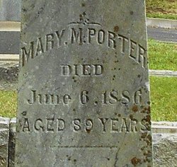 Mary M <I>Fisher</I> Porter 