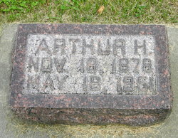 Arthur H. Sutherland 