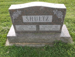 John William Shultz 
