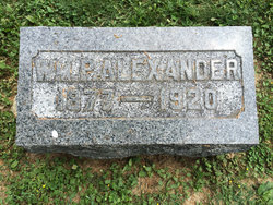 William P Alexander 