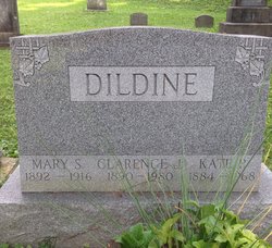 Clarence Jackson Dildine 