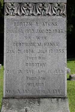 Burton Alson Atkins 