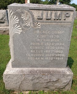 John R. Jump 