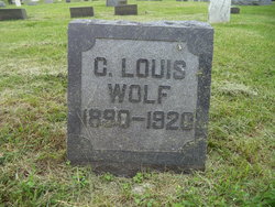 Charles Louis Wolf 