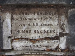 Thomas Elisha Basinger 