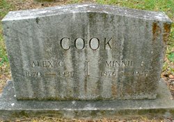 Alex C Cook 