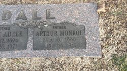 Arthur Monroe Kendall 