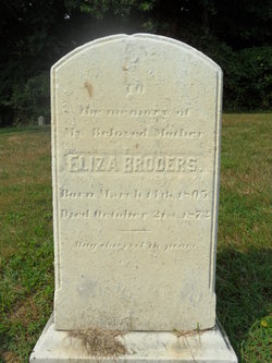 Mary Elizabeth “Eliza” Broders 