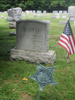 Pvt William W Boyd 