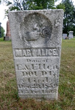Mary Alice Doudt 