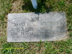 Brant Fillmore Jones 