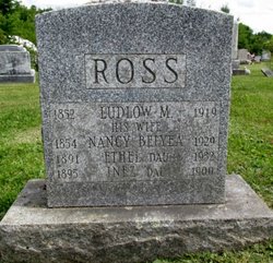 Inez M. Ross 