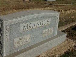 Hugh McAngus 