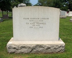 Frank Harrison Lombard 