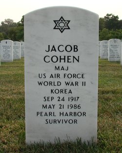 Jacob Cohen 