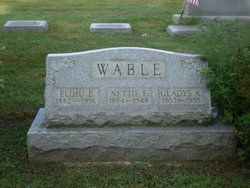 Gladys A. Wable 