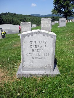 Debra S. Baker 