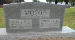 Ernest Cecil Moore 