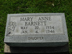Mary Ann Barnett 