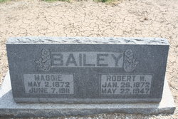 Maggie <I>Wilkes</I> Bailey 