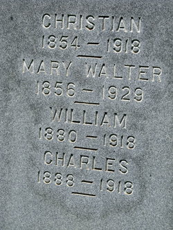 Christian Walter Sr.