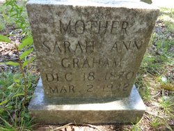 Sarah Ann Graham 