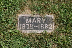 Mary Moore 