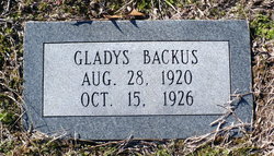 Gladys Backus 