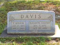 Ephraim Monrow Davis 