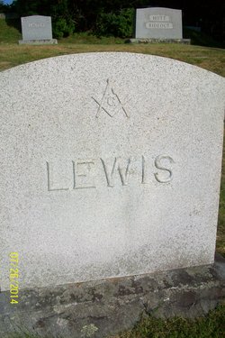 Arthur W Lewis 