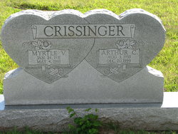 Arthur Clinton Crissinger 